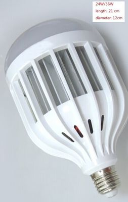 Шарики 85V глобуса СИД высокой яркости 24W E27 2350LM IP45 - 265V