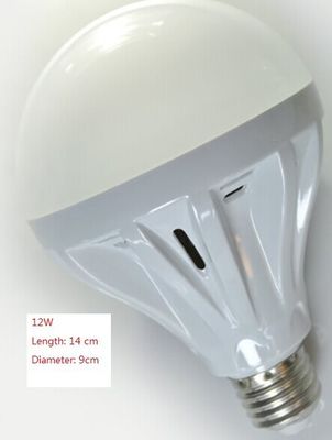 Шарики 85V глобуса СИД высокой яркости 24W E27 2350LM IP45 - 265V