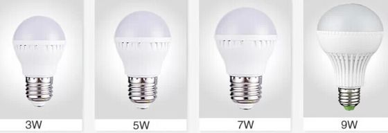 Шарики 85V глобуса СИД высокой яркости 24W E27 2350LM IP45 - 265V