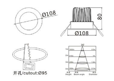 1320Lm 12 ватт алюминиевое Downlights/селитебное утопленное Downlights водить